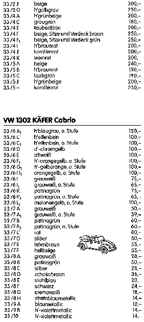 Versandkatalog Seite 7